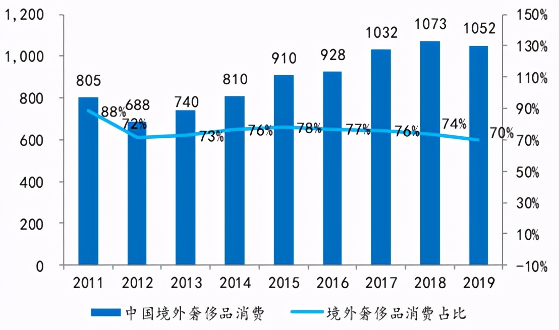 双十一再掀两岸购物热潮,双十一购物热潮