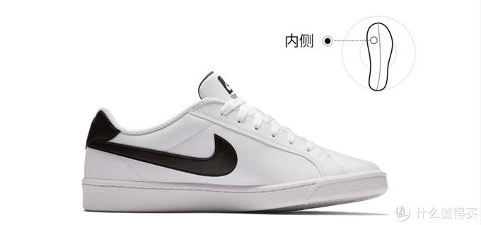 「NIKECML性价比系列」-穿上这双小白鞋，做gai上最靓的仔