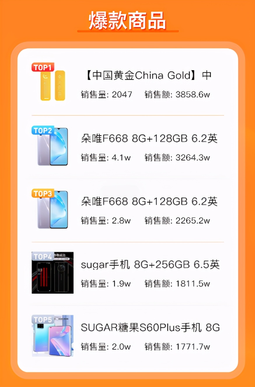 二手商品直播电商,电商直播二手机卖货