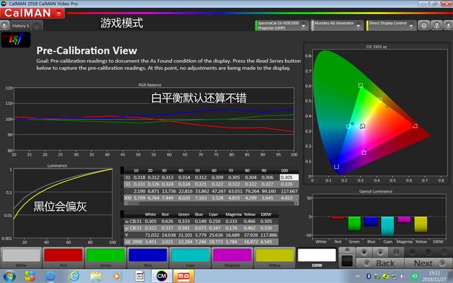 奥图码uhd4k投影仪,奥图码uhd518投影机真实流明