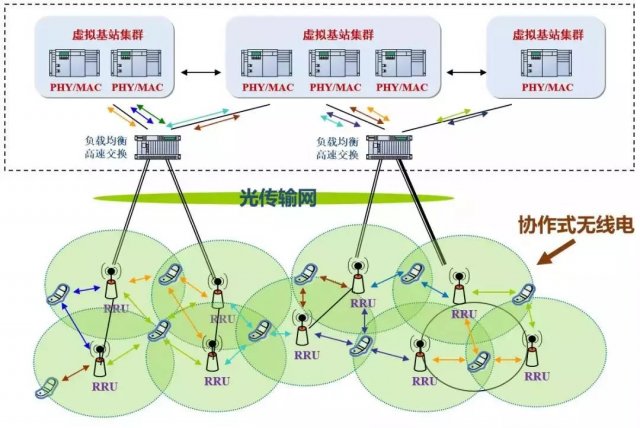 金霏和陈曦相声5g时代,5g时代发朋友圈的句子