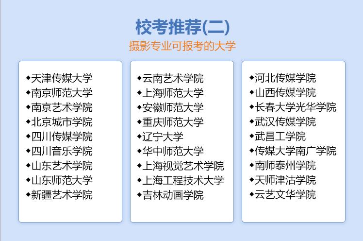 艺术联考没过怎么办,美术联考没过怎么上大专