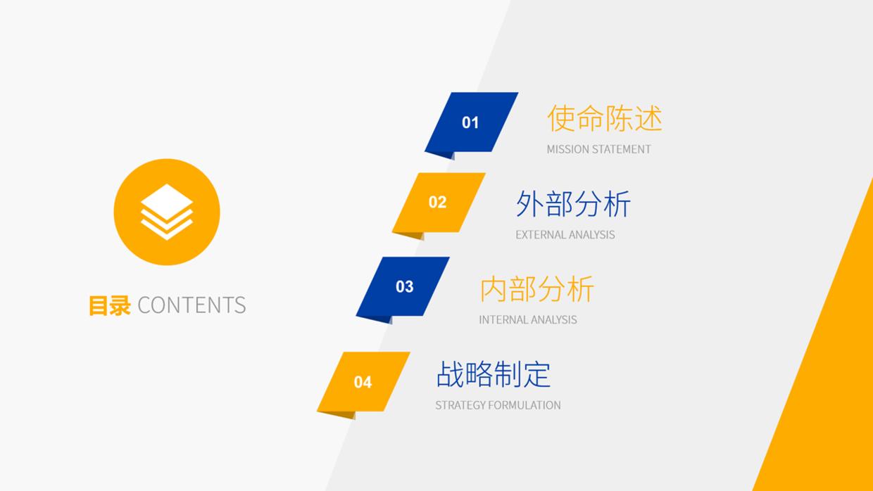 如何制作好看的目录页ppt,如何设计出好看的ppt模板背景