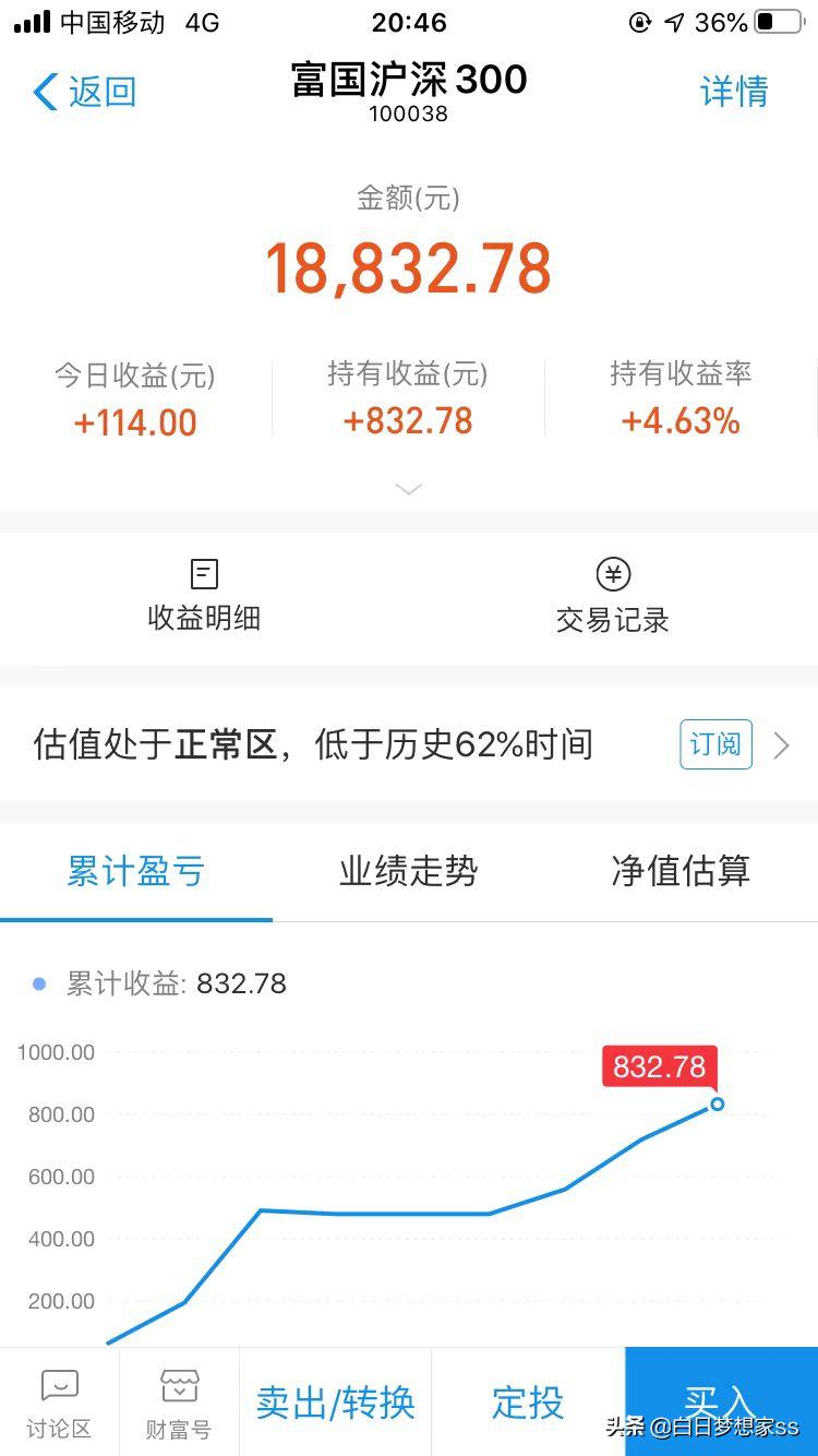 为什么我的基金经常的收益为0,基金投资哪种方式收益比较稳健