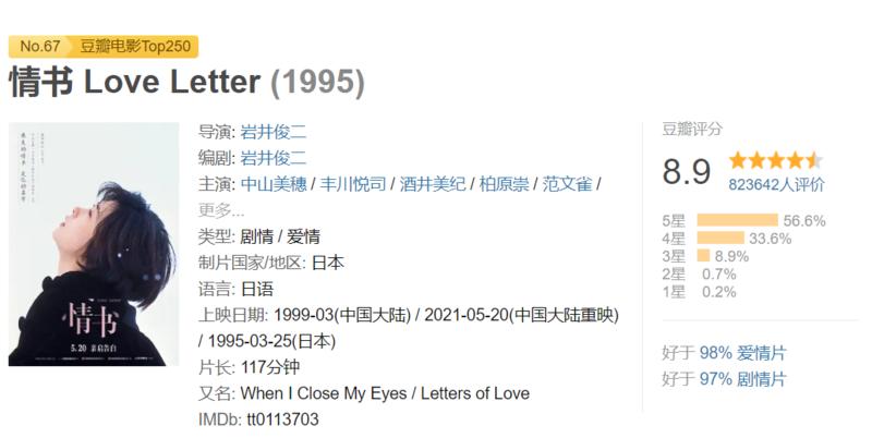 豆瓣高评分电影冷门,豆瓣2020上半年口碑电影榜top50