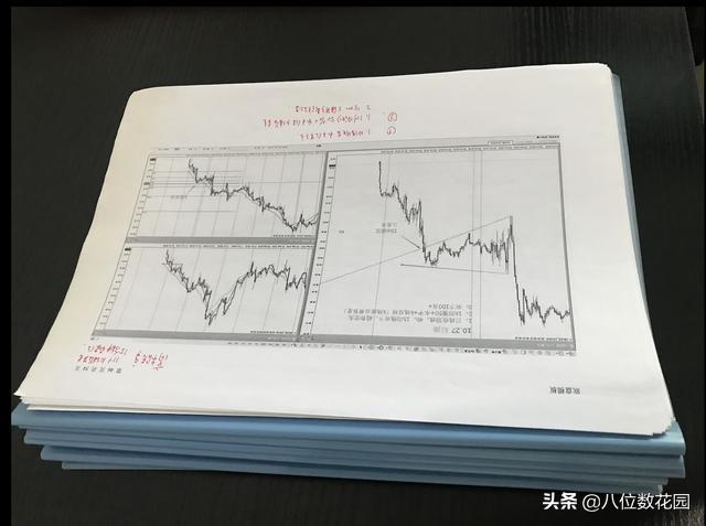 什么是期货交易系统怎样建立,炒股如何建立自己的交易系统