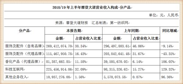 鎽╃櫥澶ч亾鏈嶉グ鏈夐檺鍏徃鍗″ゴ杩矾,鍗″ゴ杩矾鎽╃櫥澶ч亾