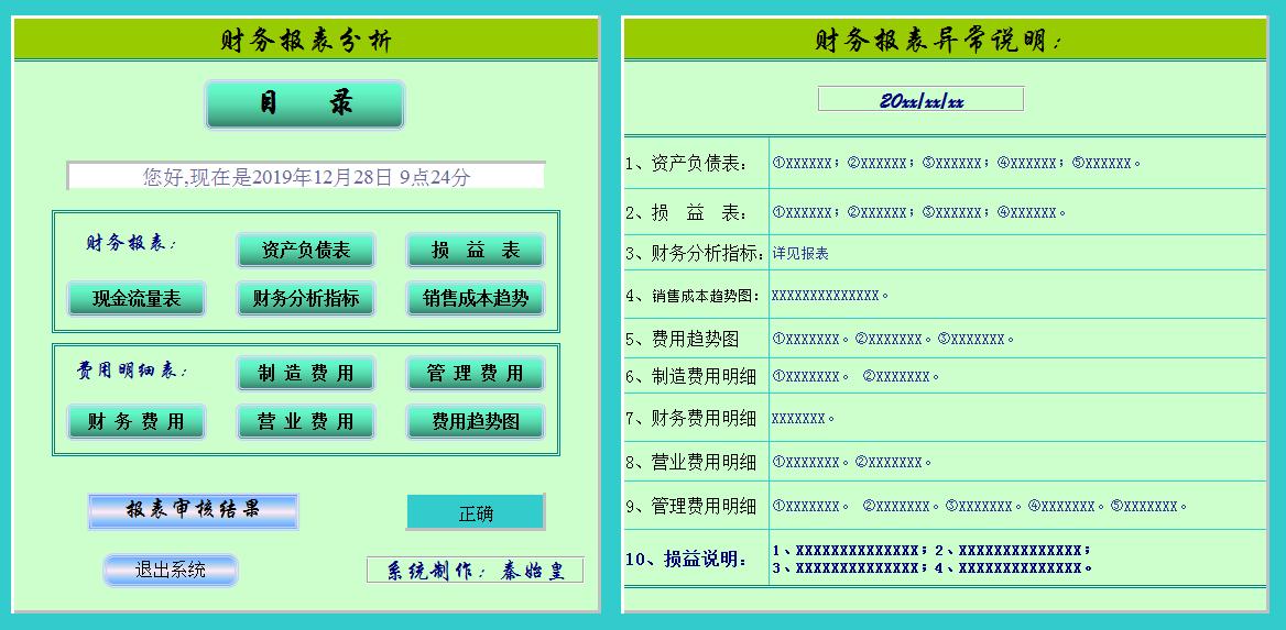 可研报告财务分析表公式完整版,中级会计财管财务分析公式