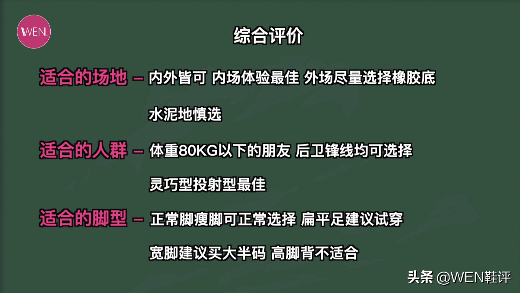小体重颜值球鞋,小体重球员