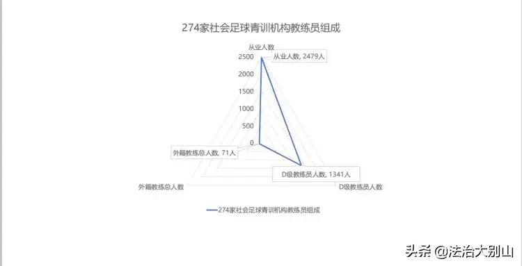 长着外国脸的中国小孩,长着中国脸的外国足球运动员
