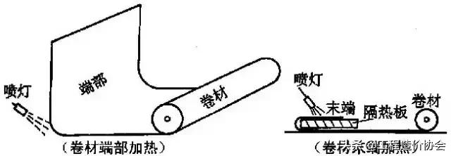 屋面防水和保温层的施工方法,屋面防水施工步骤教程