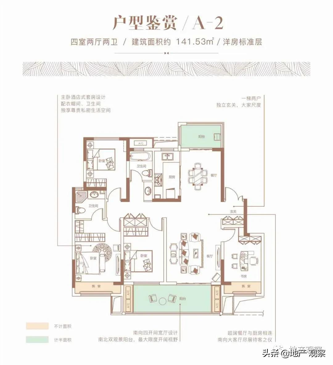 实探开发十几年的郑州万亩大盘