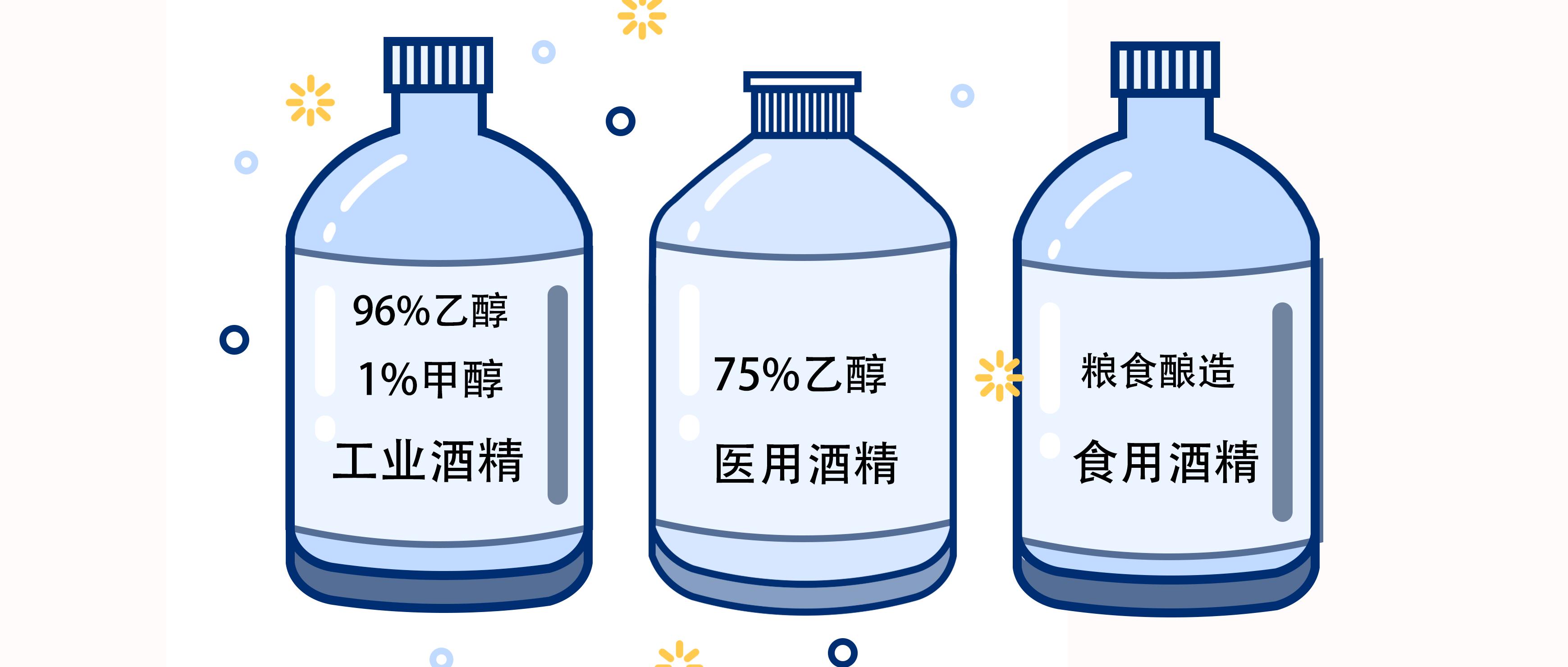 知否酒的叫法,知否知否中的酒