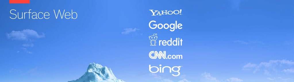 神秘恐怖的暗网，快要被玩死了