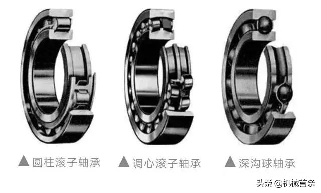 角齿轴承间隙怎么调整,推力轴承间隙调整方法