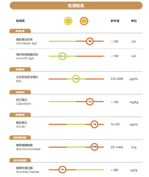 一岁半宝宝盗汗很严重怎么办,5岁孩子盗汗的原因和治疗方法