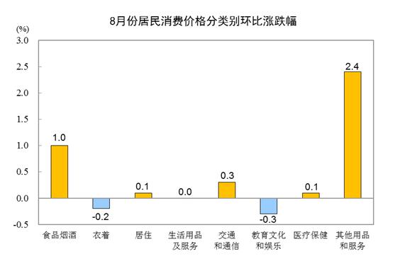 10万元就能买套房，你敢接盘吗？15个公厕中有14个都住了人，商住楼如厕成难题｜幸福大事记