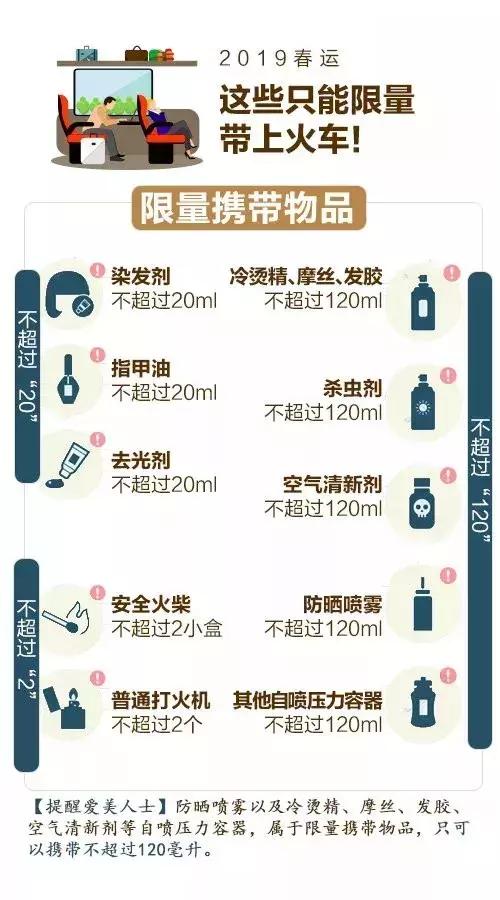 春运开始了购票及乘车攻略请查收,2019春运乘车