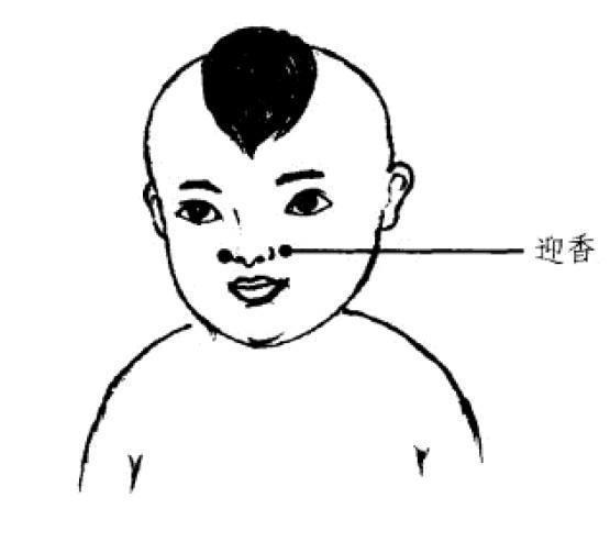 宝宝鼻子不通气怎么办小妙招解决,新生婴儿鼻子不透气小妙招