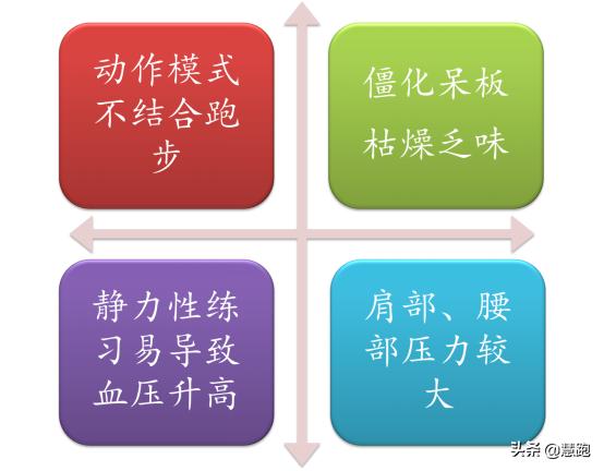 平板支撑其实不算太难,3分钟高效平板支撑