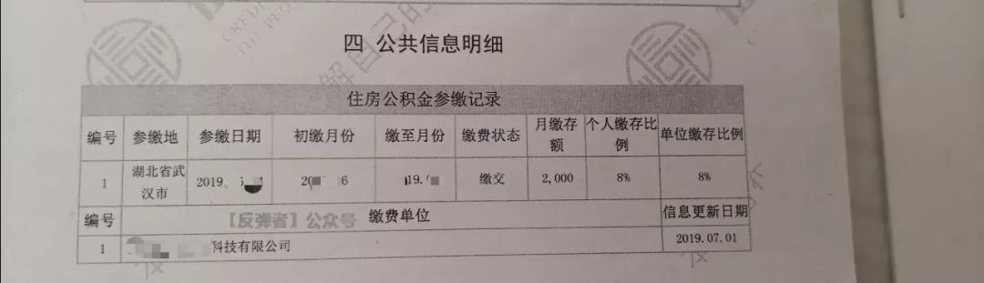 大额卡办理之资质优化（一）：基本信息优化（征信报告）