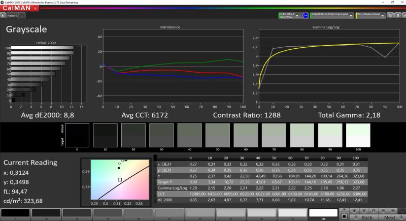 联想ThinkpadT470SandT470/T460s哪一款值得购买，全方面测评了解