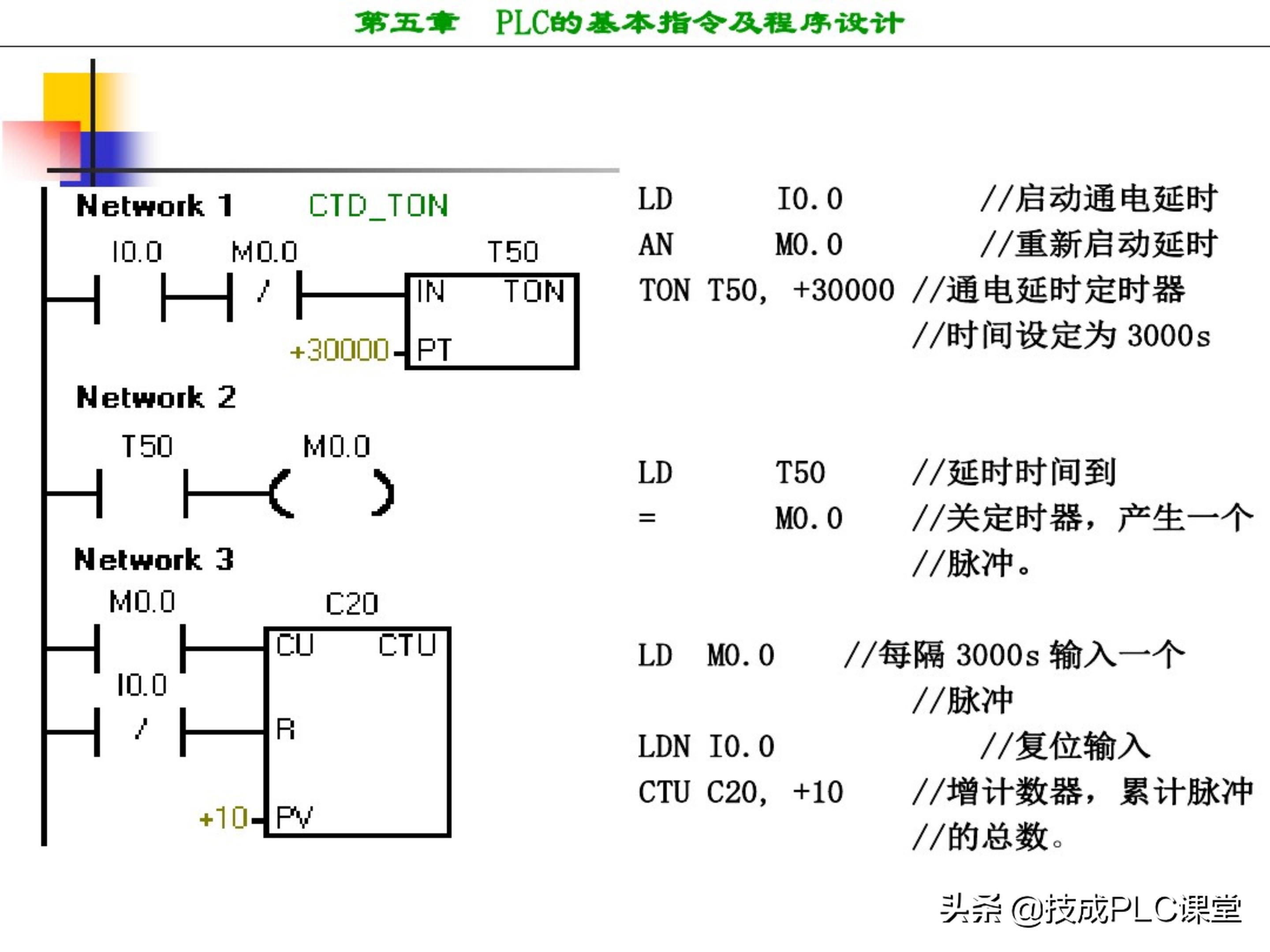 西门子plc编程100例详细讲解,西门子1200plc画圆编程方法