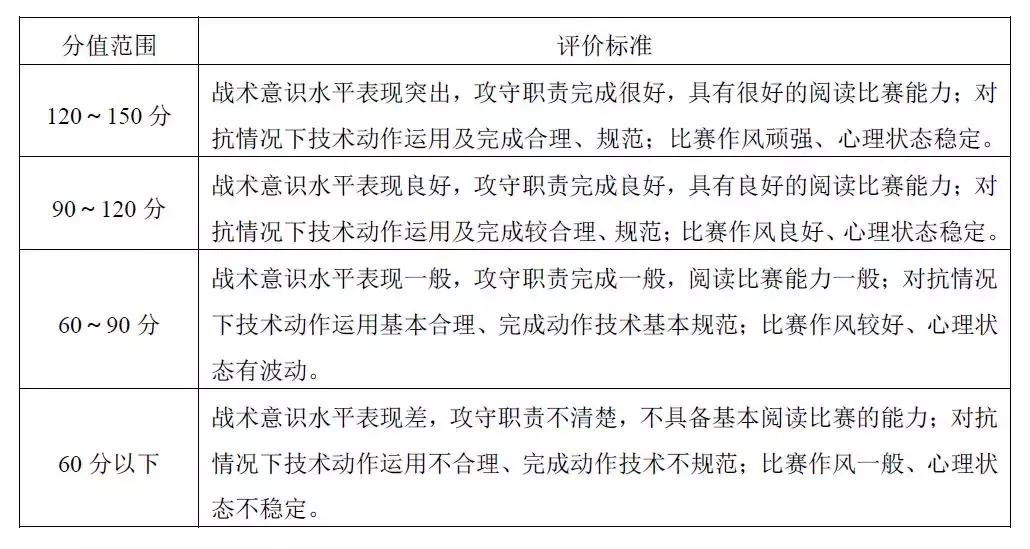 2020坪山高级中学自主招生,坪山高级中学自主招生美术高分卷