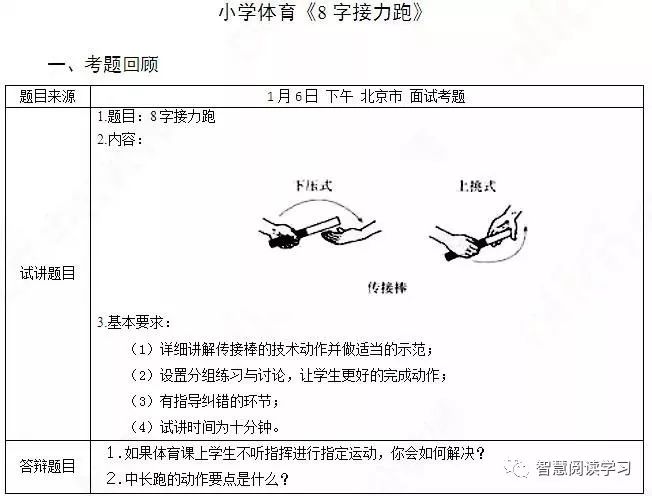 中小学体育教师资格证考试科目,考体育教师资格证的十个题目