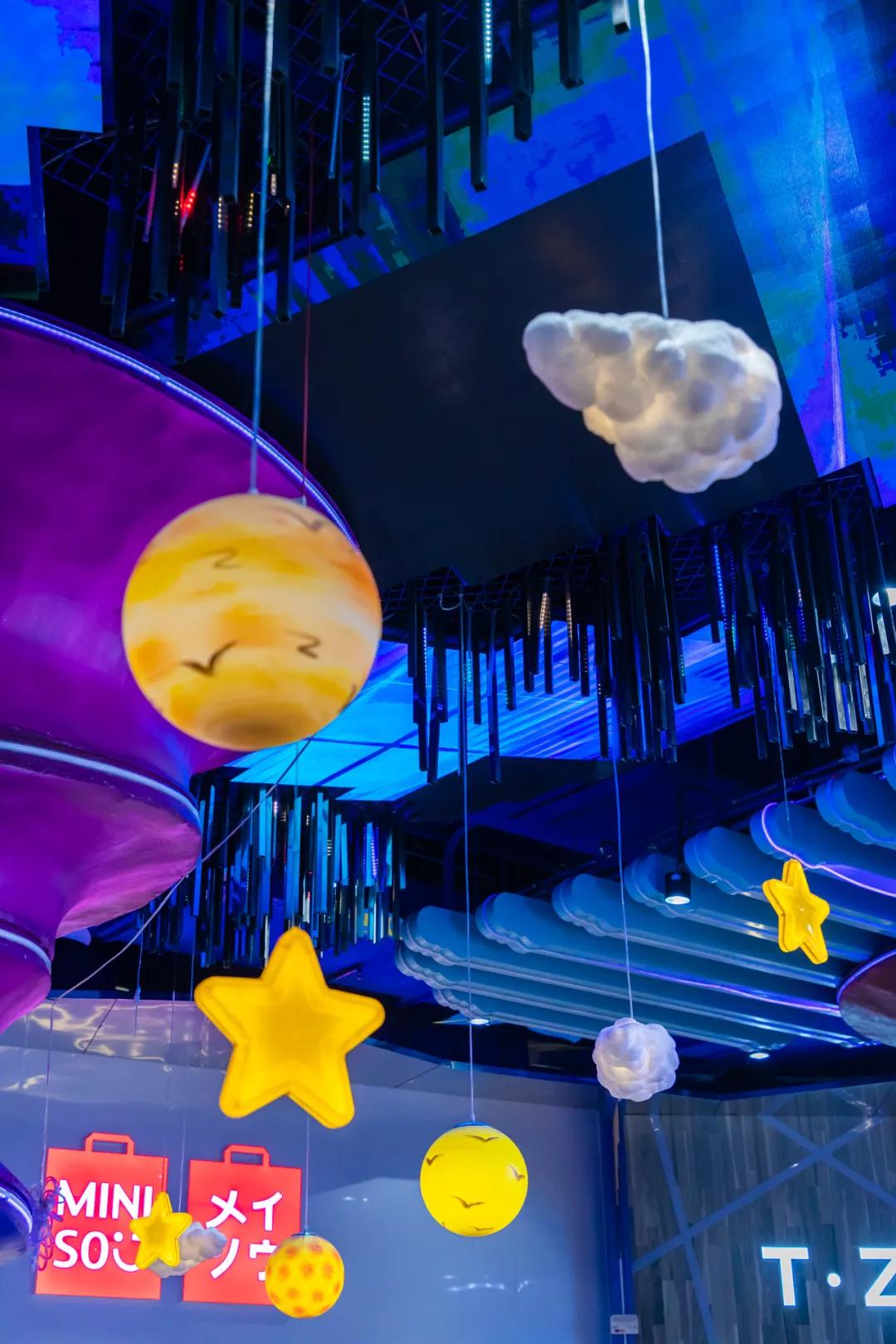 七八年没逛一个地方,江门地王广场动漫星城