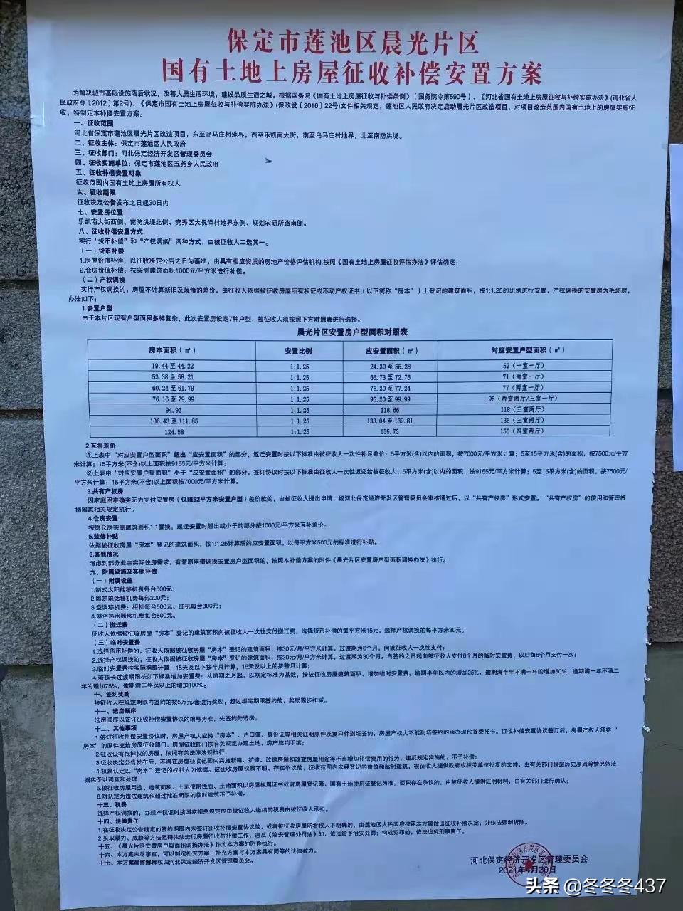 保定晨光宿舍回迁,保定市老宿舍楼拆迁