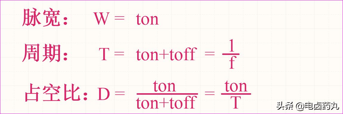 怎么理解pwm原理图,直观简洁描述pwm的原理和应用