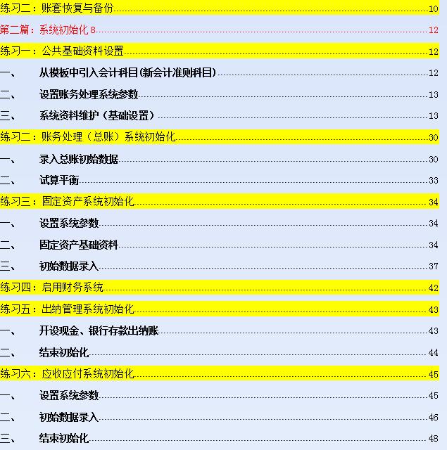 金蝶kis财务软件全套教程,金蝶kis迷你版财务软件全套教程