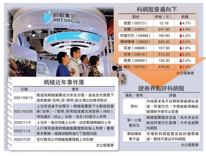 马云如何把支付宝从阿里剥离,支付宝小贷业务