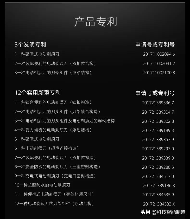 难怪小米有品都上架的焕醒剃须刀，89克打火机大小，15项产品专利