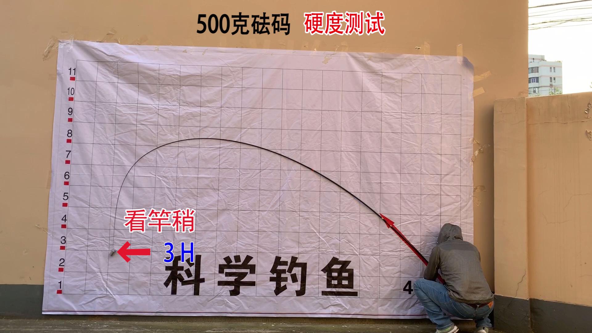 细硬峰鱼竿轻鸿旗舰三代测评,细硬峰轻鸿鱼竿好吗