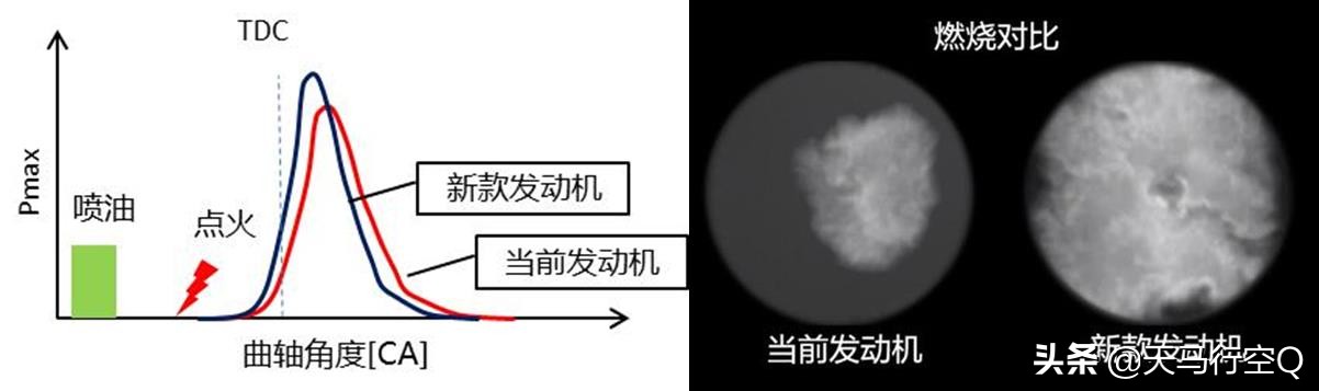 亚洲龙凯美瑞2.5发动机一样么,丰田凯美瑞亚洲龙2.0动力比较