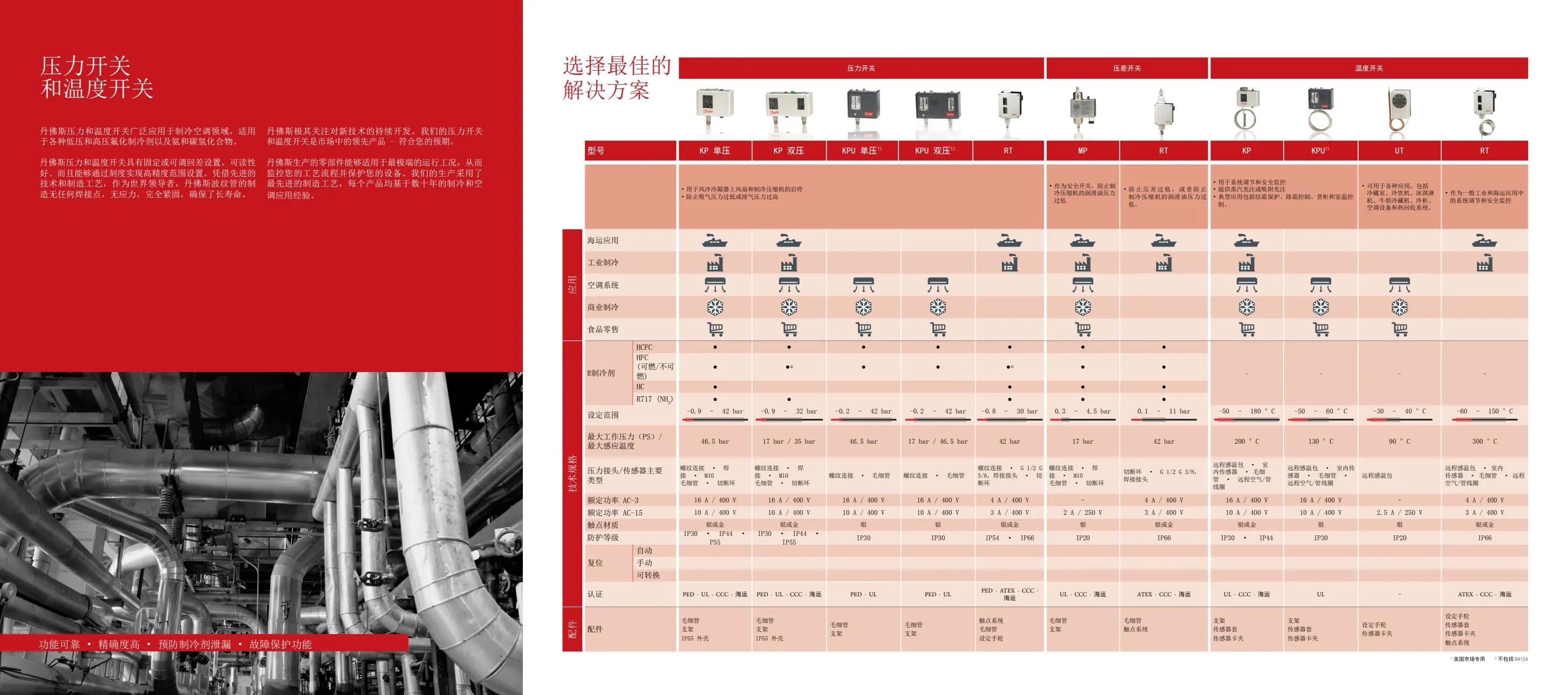 压力开关的正确调试方法,电饭煲压力开关正确调整