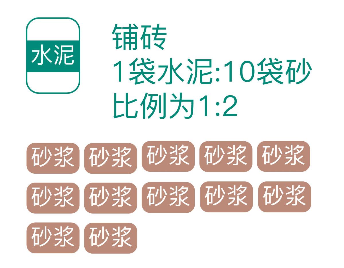 装修常识100个必背怎么装修最省钱,掌握这八个小诀窍装修最少省8万