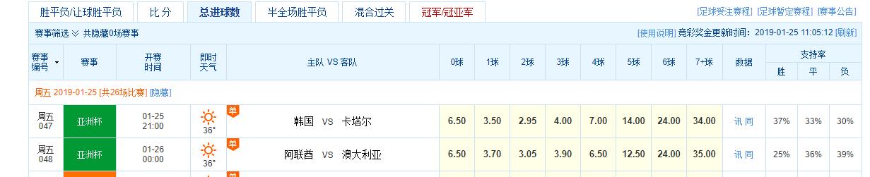 买球日记,买球日记最新