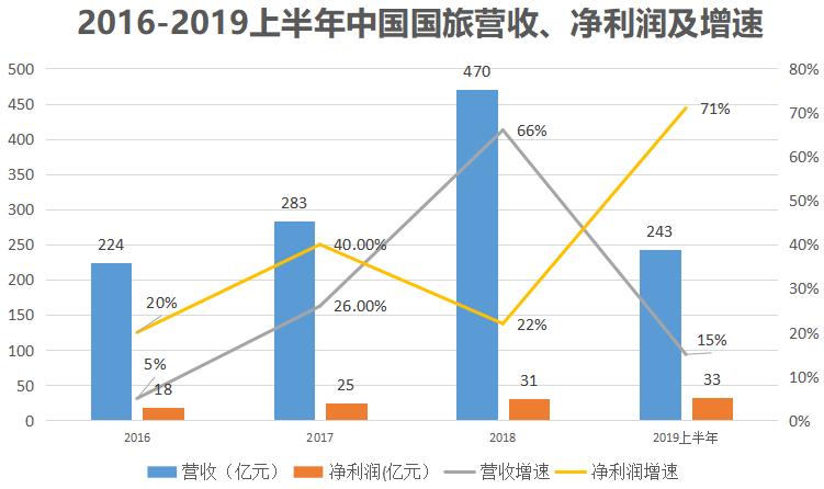 海南免税店船票可以买吗,海南买船票可以去免税店吗