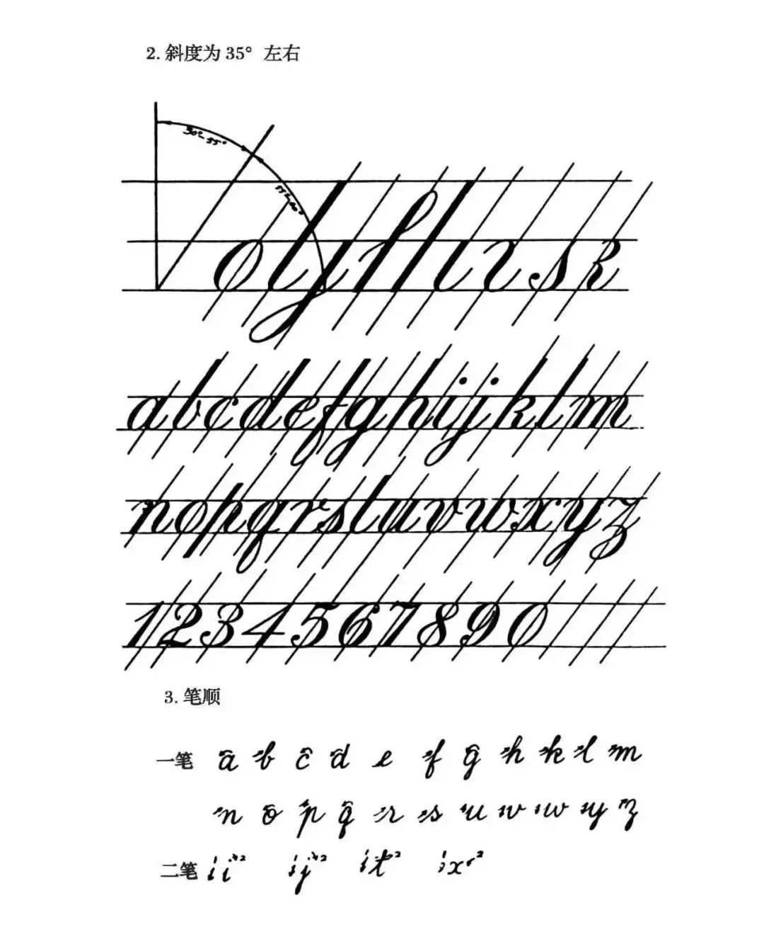 英语字母正确的书写笔顺,英语字母的正确笔顺