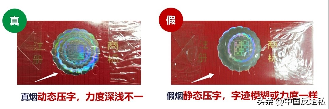 全民反洗钱的意义,为什么打击走私烟