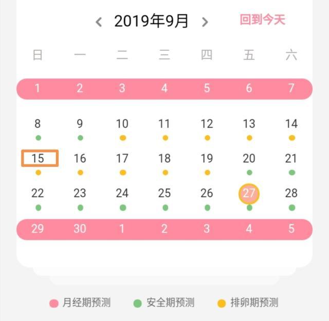 月经过后七天怀孕啥时候能查出来,月经七天内会怀孕吗