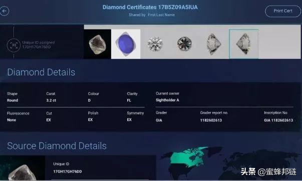 区块链+零售，一年就能省下1000亿？