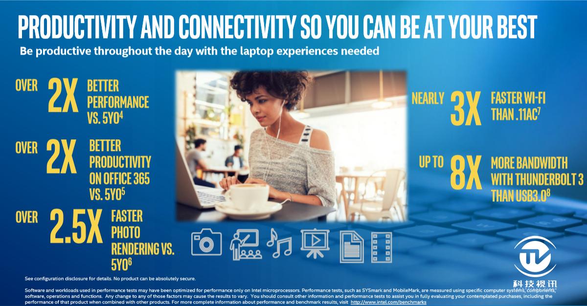 thinkbook13代酷睿2023款怎么样,十一代酷睿thinkbook13s