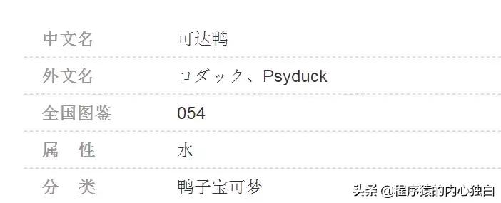 适合新手看的javascript入门书籍,javaweb入门项目实战05