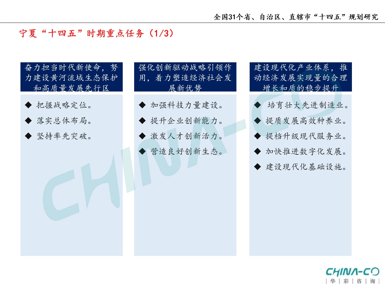 十四五规划两个区,县区十四五规划和2035年远景目标