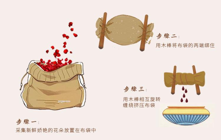 古法萃取玫瑰精油,精油是如何萃取的