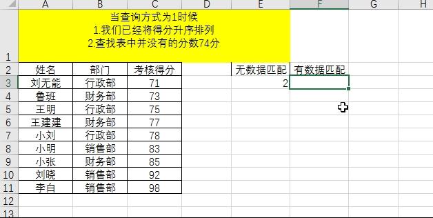 excel常用15个函数讲解,excel必背50个常用函数运用讲解